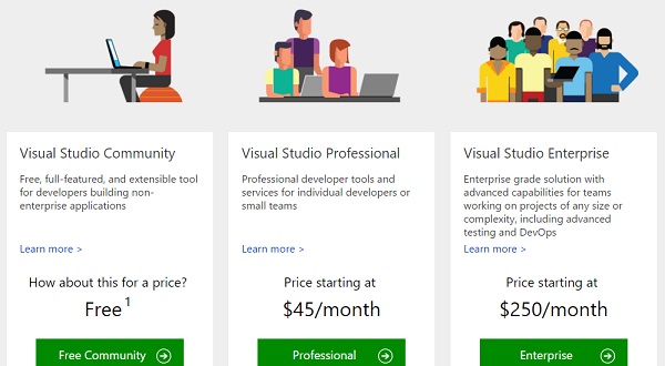 Các phiên bản Visual Studio 2015