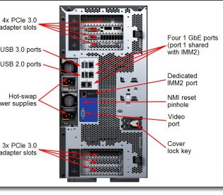 IBM System x3500 M5- 5464-C2A