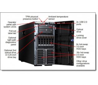 IBM System x3500 M5- 5464-F2A