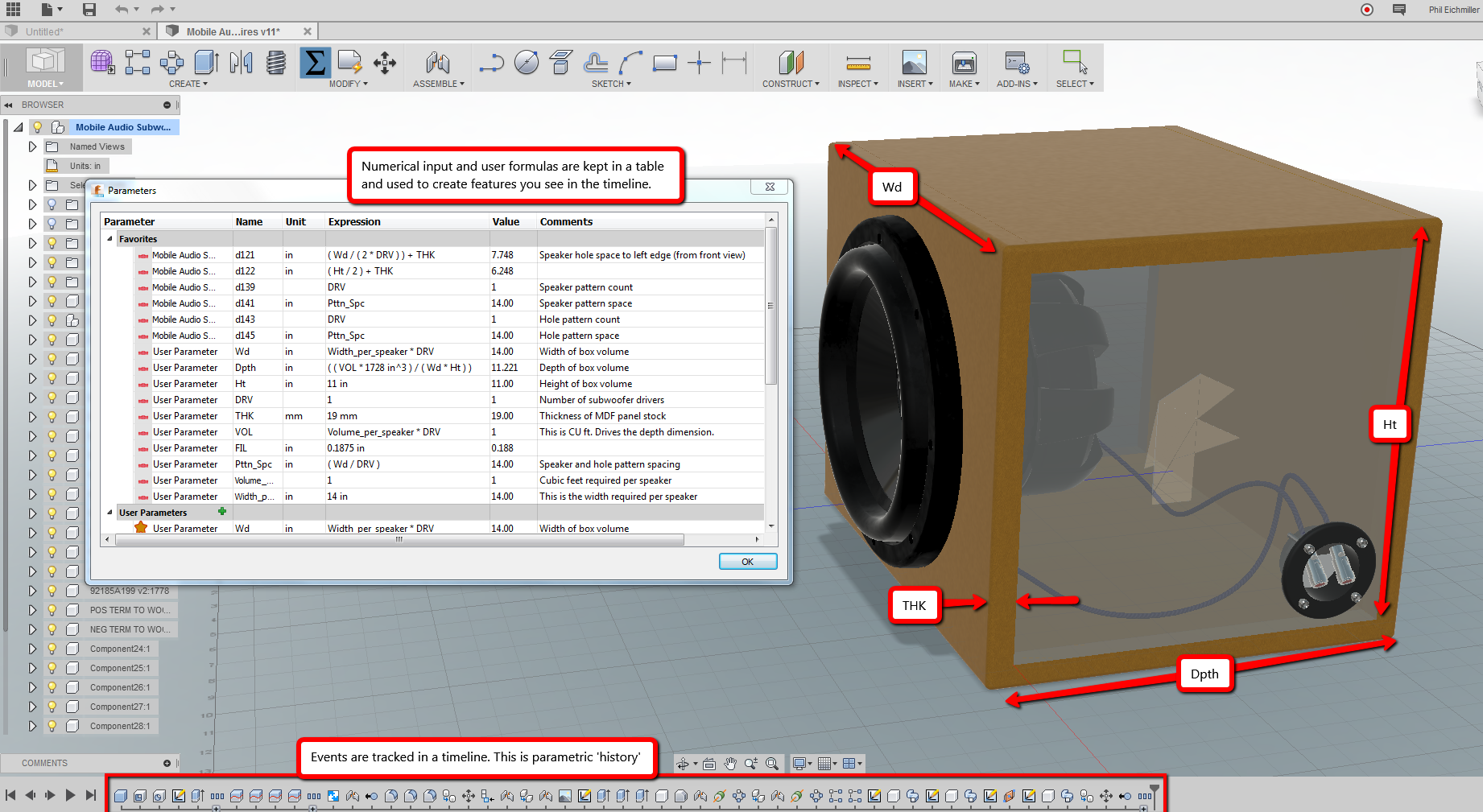 Autodesk inventor fusion plug in for autocad 2012 что это